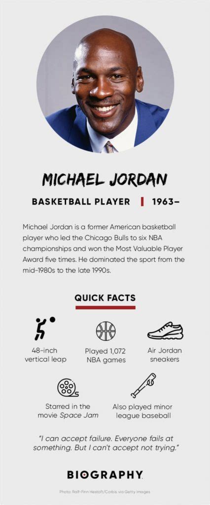 michael jordan stats|michael jordan lebenslauf.